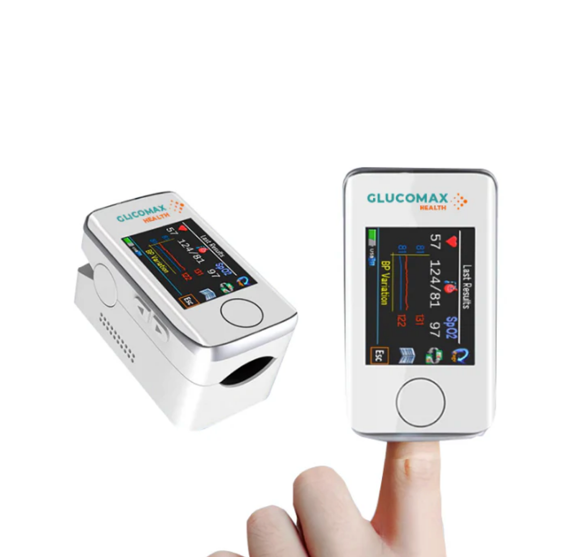 PuraGLYCEMIA™ | GlucoMax Misuratore Glucosio Laser non Invasivo