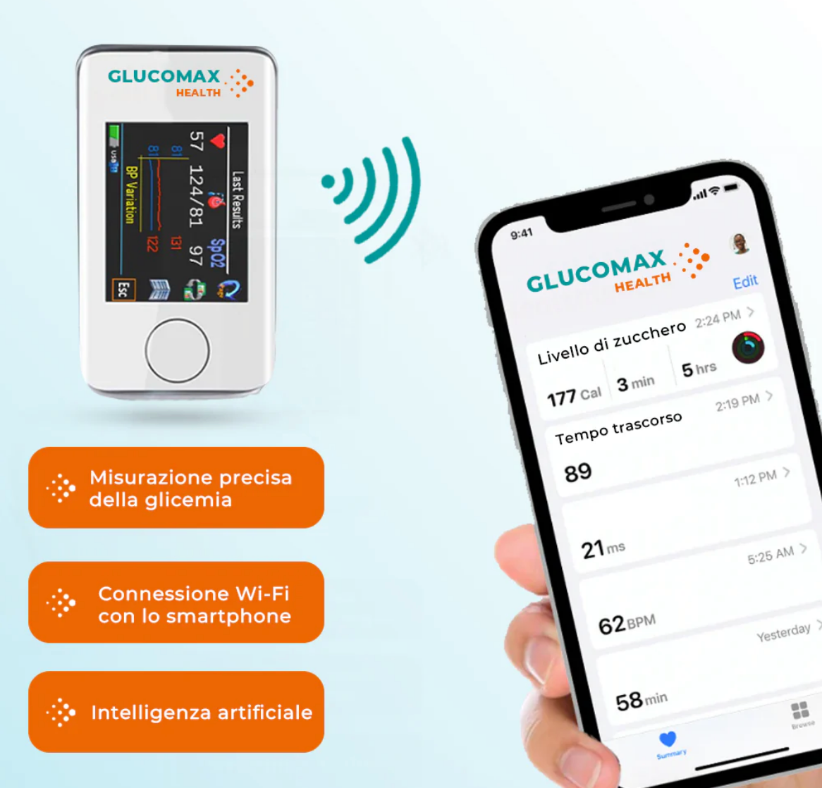 PuraGLYCEMIA™ | GlucoMax Misuratore Glucosio Laser non Invasivo